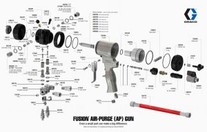 Schema explodată a pistolului de pulverizare spumă poliuretanică Fusion Air Purge